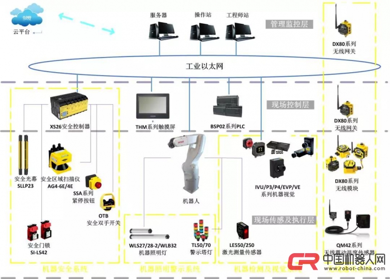 机械设计中的多功能集成_机械设计中的多功能集成有哪些