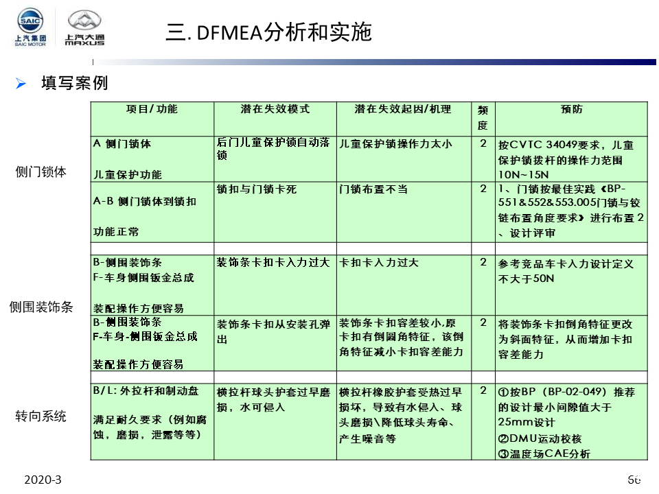 光电子器件的可靠性与失效分析_光电子器件的应用领域