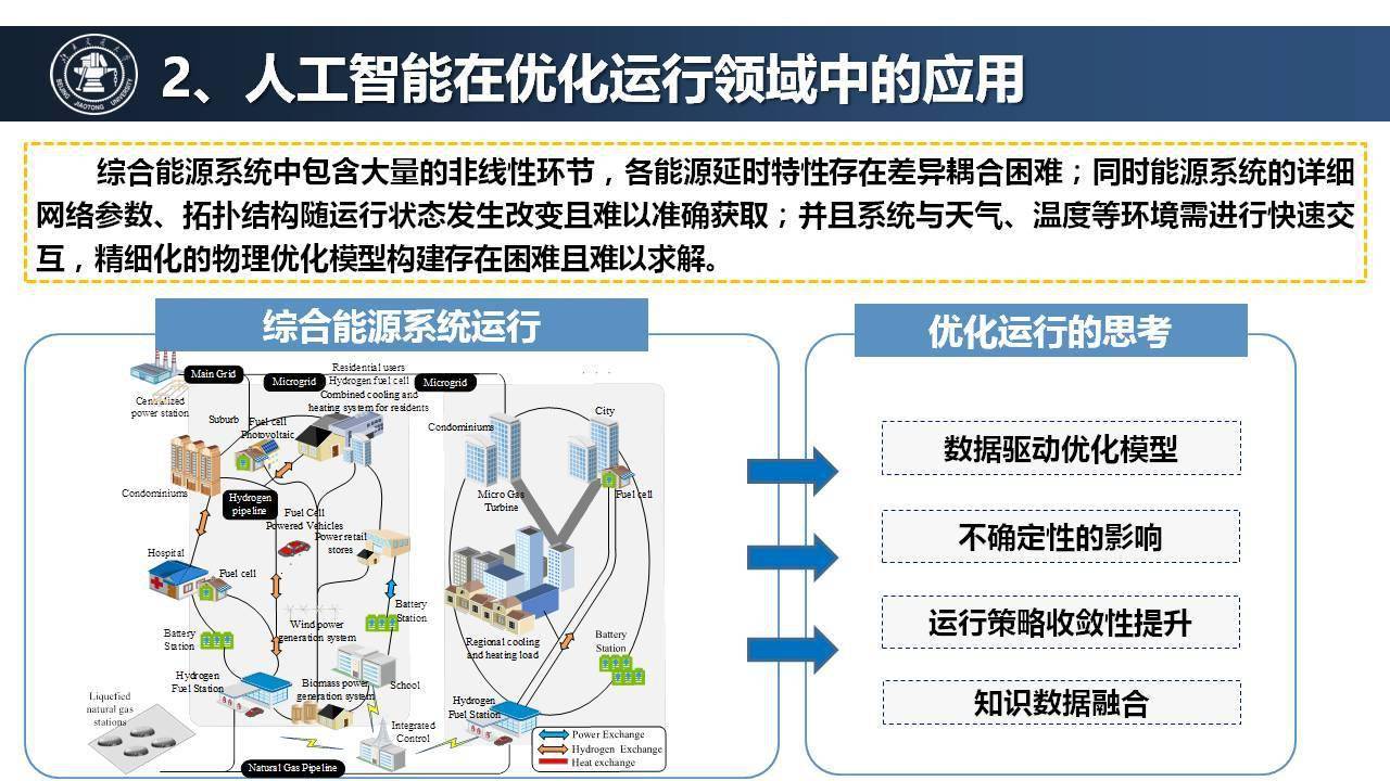 智能感知在智能能源存储系统中的应用_智能感知在智能制造的应用