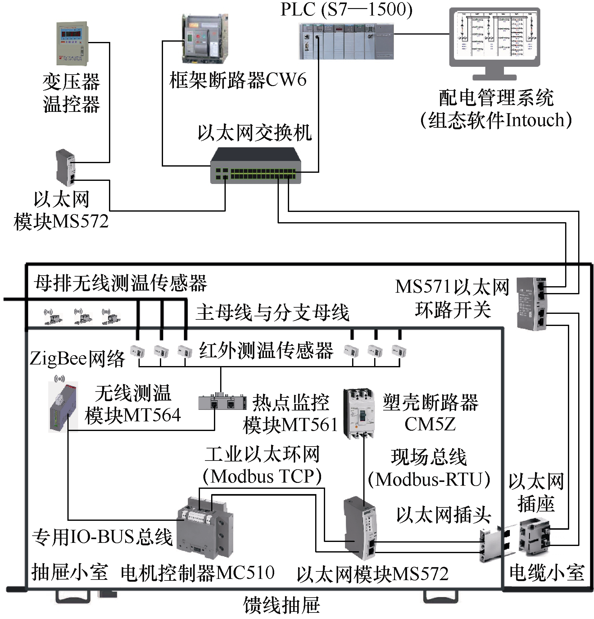 水电站的电气系统设计与优化_水电站的电气系统设计与优化研究