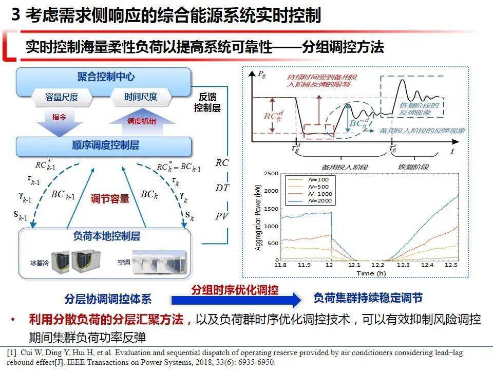 交通网络可靠性与弹性分析_交通网络模型与算法