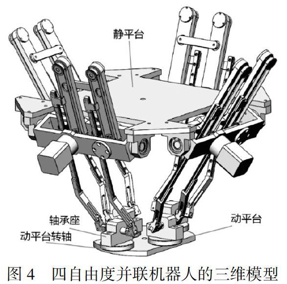 机器人运动学与动力学分析_机器人运动学与动力学分析论文