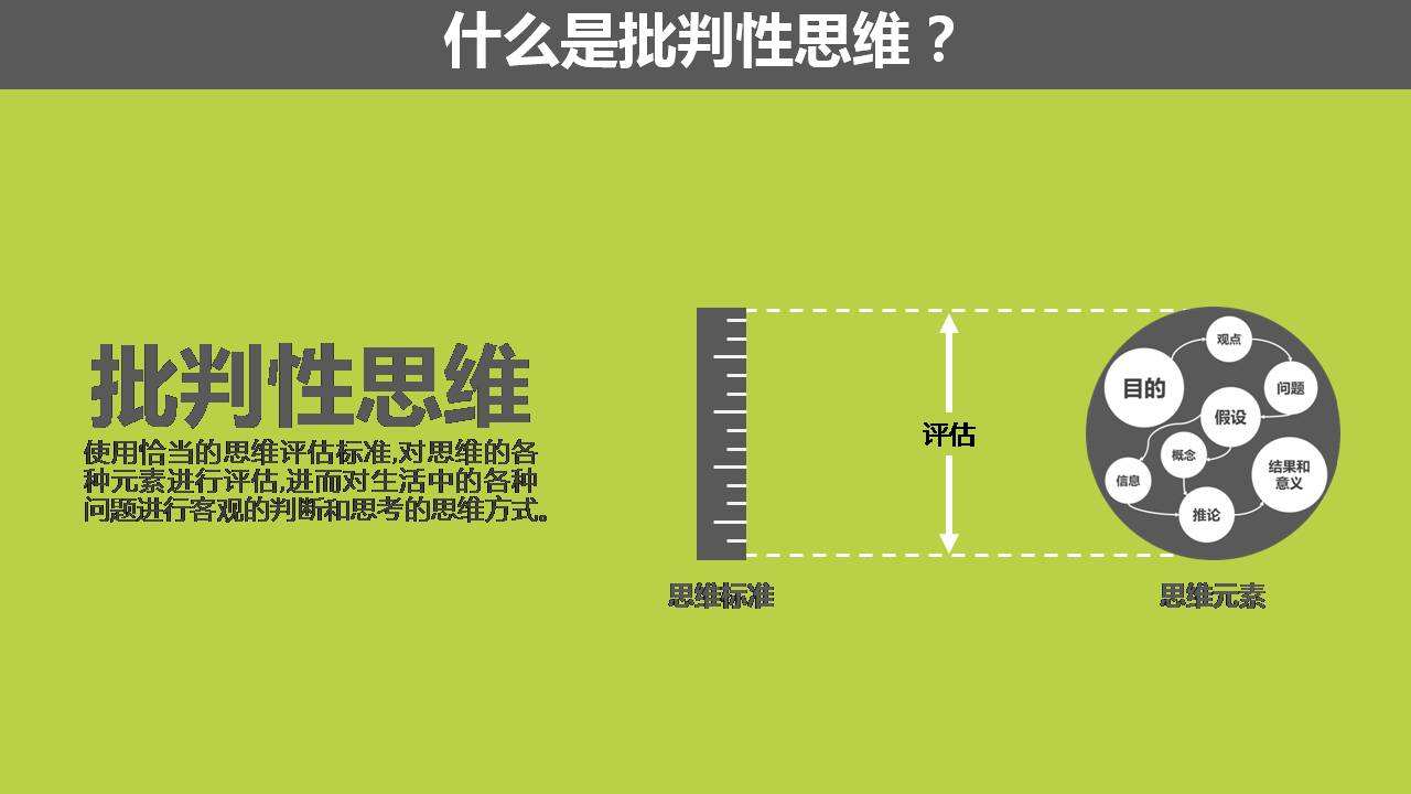 教育技术与批判性思维训练_教育技术的逻辑起点