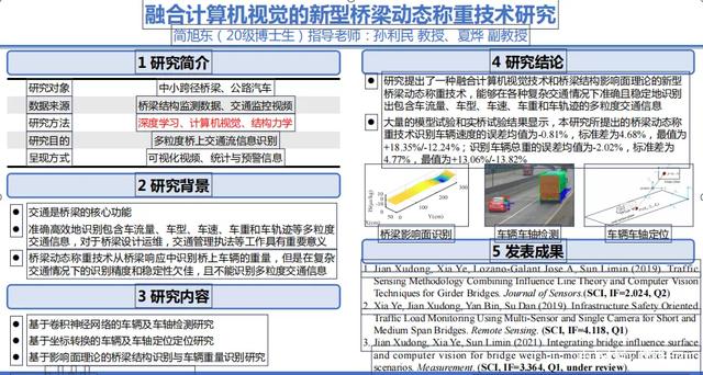 智能感知在结构健康监测中的应用_智能感知技术包括哪些