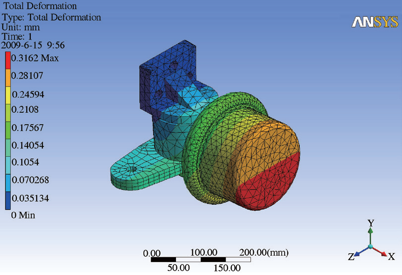 机械设计中的有限元分析（FEA）_机械有限元分析报告