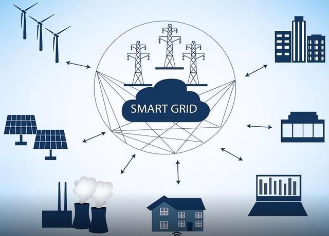 智能电网的智能计量设备应用_智能电能计量给我的带来哪些方便?