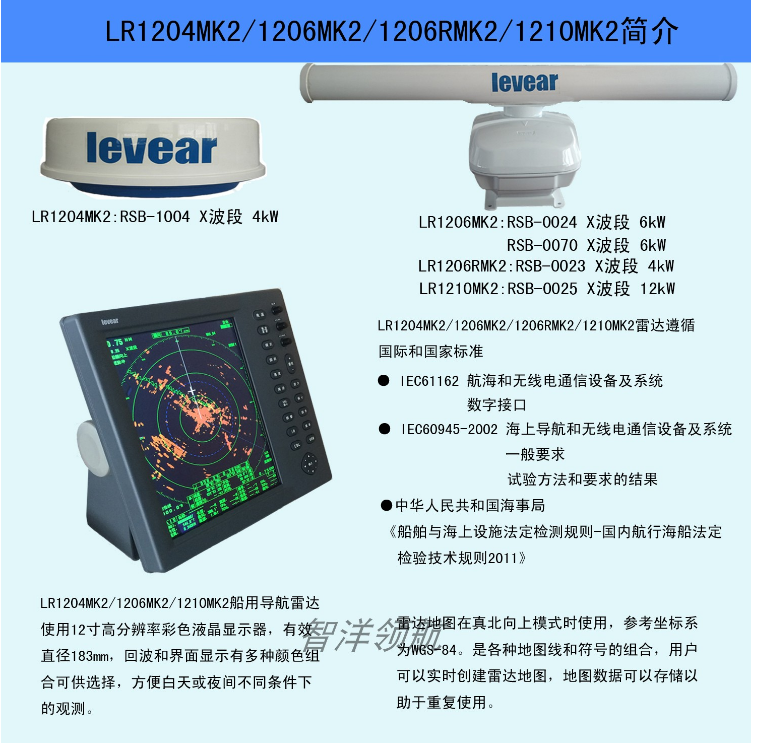 船舶导航雷达技术的应用_船舶导航雷达技术的应用论文