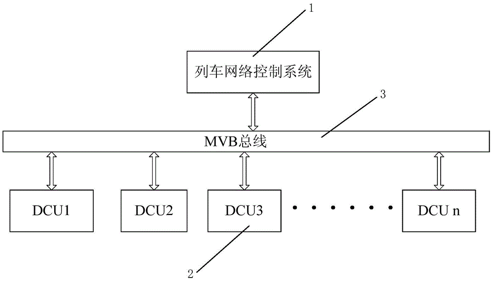 列车运行控制系统的信号处理技术_列车运行控制系统的信号处理技术包括