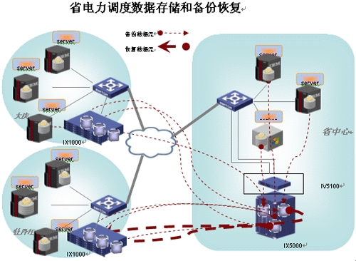 电力系统的经济调度策略_电力系统经济调度的优化方法有哪些