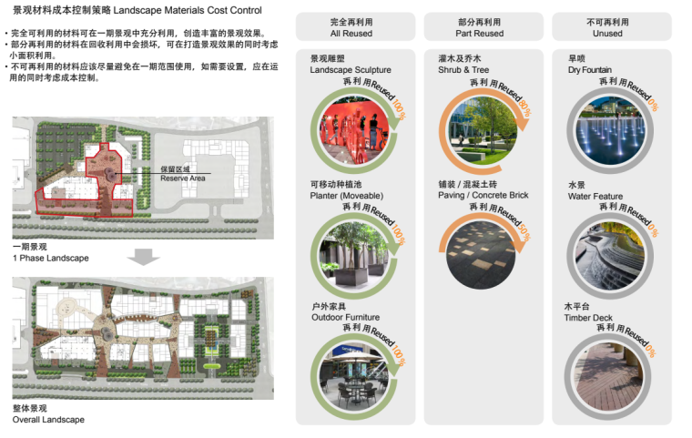 水电站的建设成本控制策略_水电站成本分析