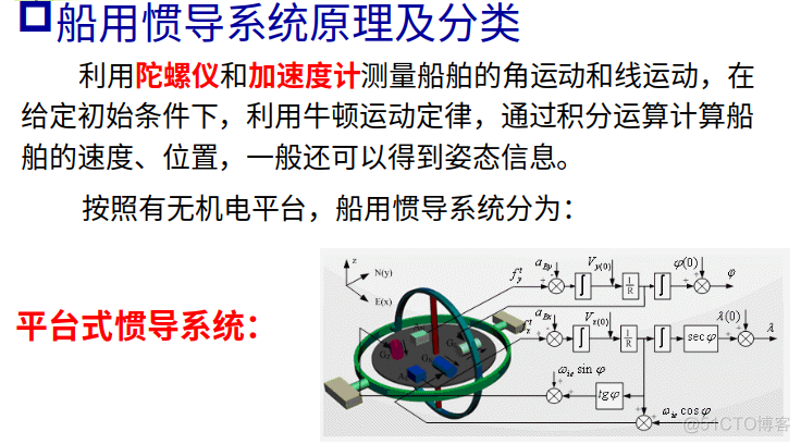 船舶导航系统的现代化与应用_目前船舶导航方式基本上有四种