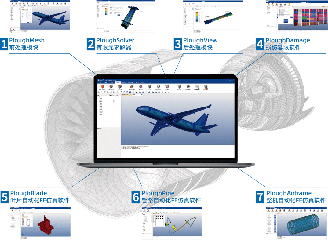 航空航天结构的热力学分析_航空航天领域的结构材料有