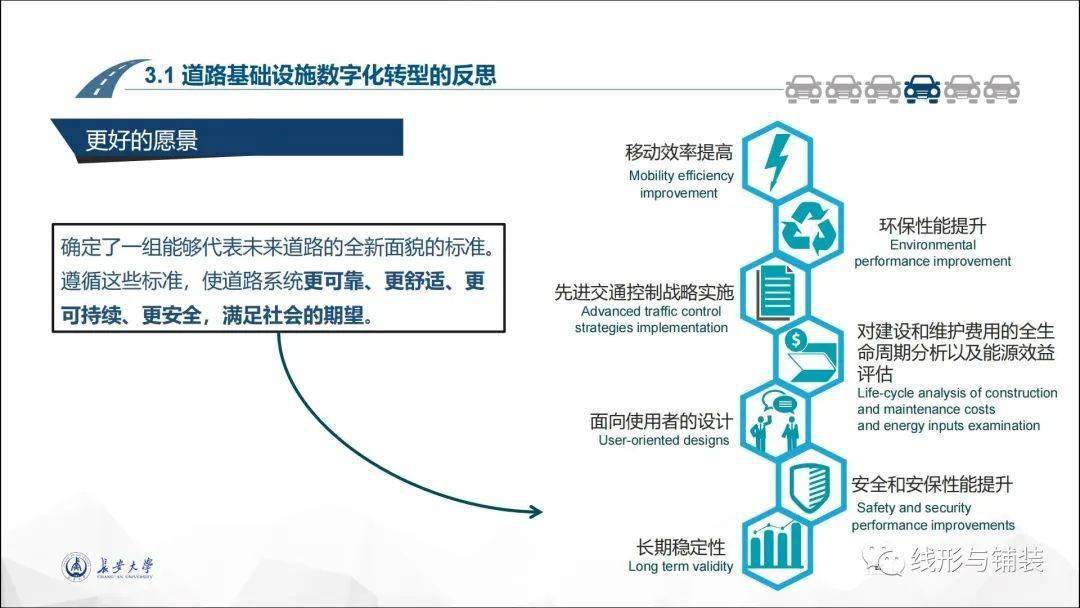 交通基础设施的技术创新与应用_产业技术创新基础设施