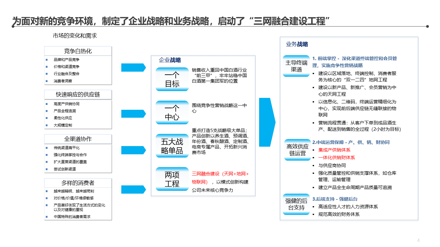 智能制造中的智能生产计划与控制_智能制造的生产流程