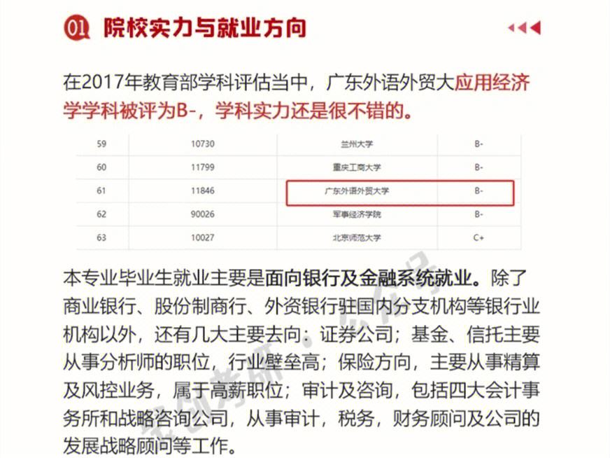 广东外语外贸大学金融学专业教学资源介绍_广东外语外贸大学金融学院怎样?