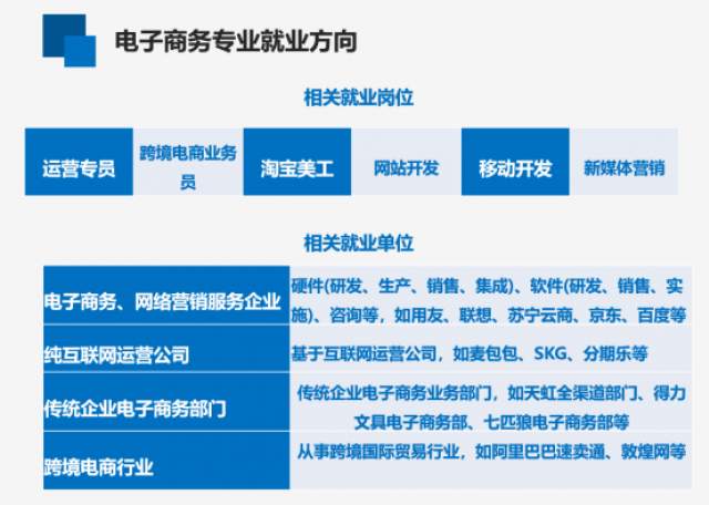 江西财经大学国际经济与贸易专业解析_江西财经大学国际经济与贸易专业解析课程