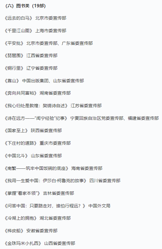 戏剧影视文学专业剧本作家与戏剧评论家职业_戏剧影视文学专业名人