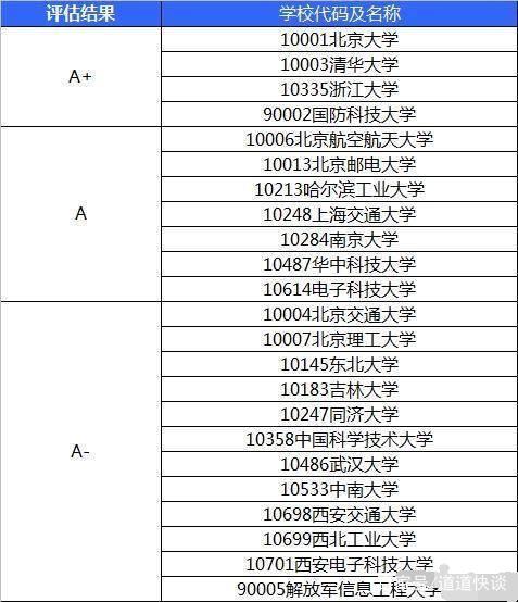 东北师范大学地理科学专业志愿填报指南_东北师范大学地理科学专业志愿填报指南书