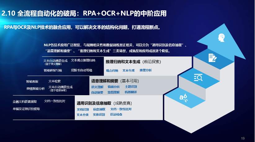 公共关系学专业行业分析与企业沟通策略_公共关系学在企业管理中的作用