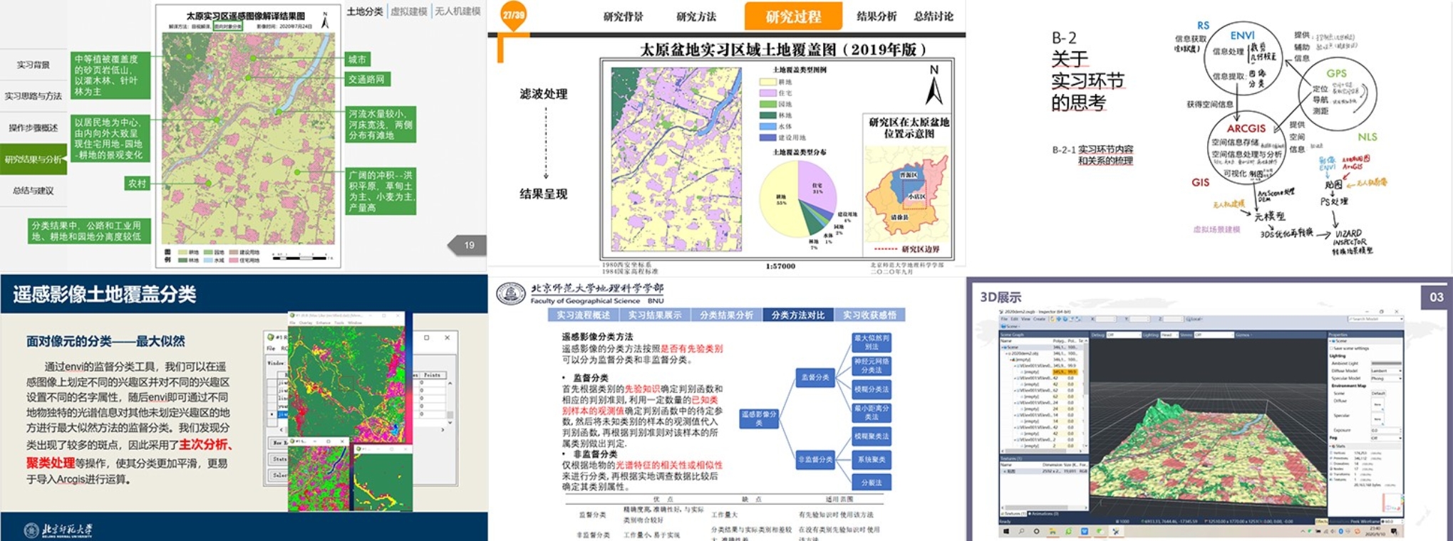 北京师范大学地理科学专业的就业前景_北京师范大学地理科学专业怎么样