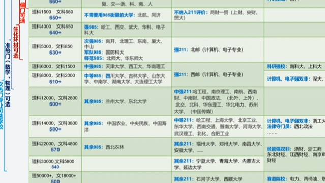 音乐学专业音乐研究与音乐产业职业_音乐学研究生就业方向