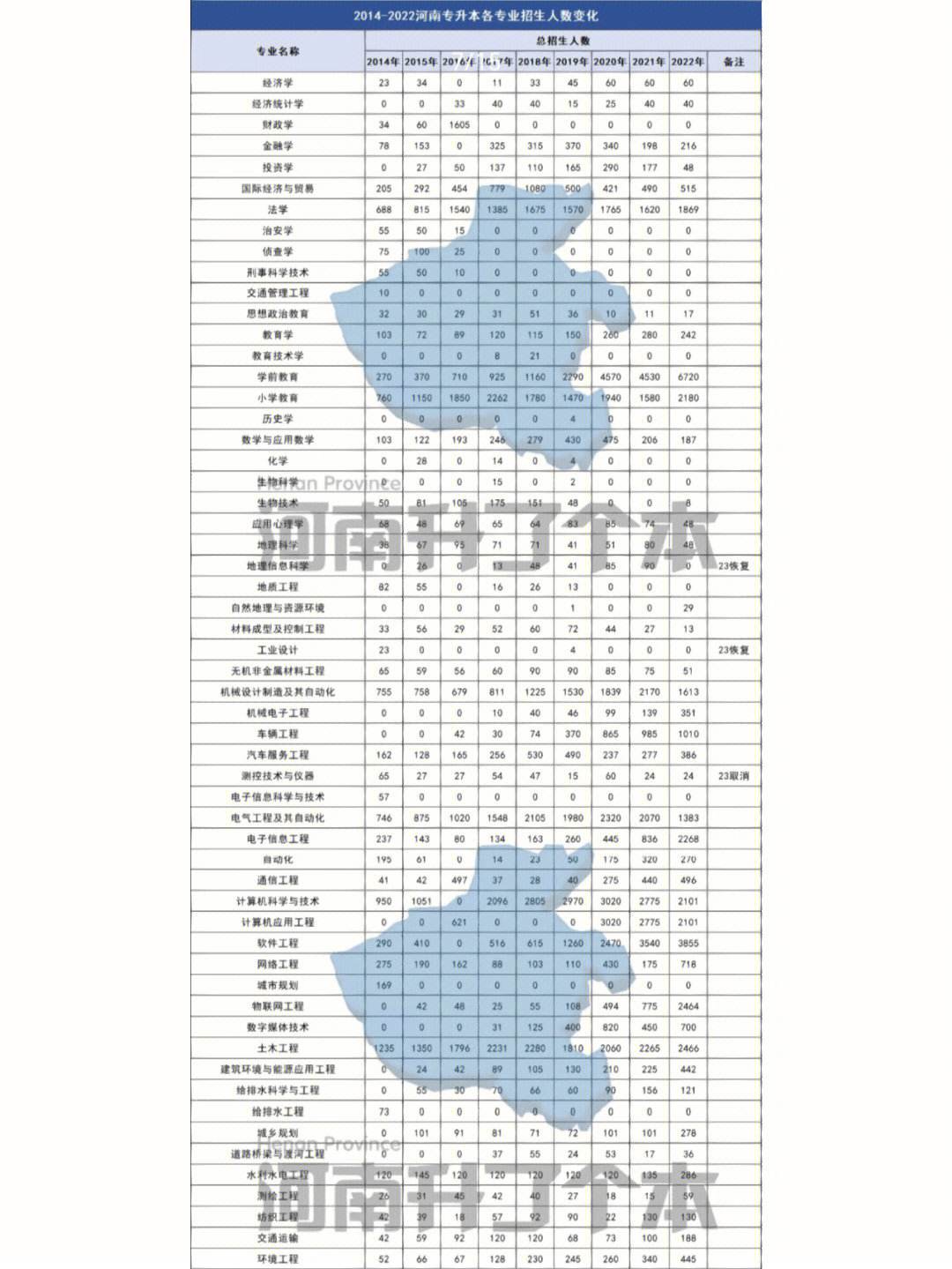 四川大学轻化工程专业的学术资源_四川大学轻化工程研究生就业怎么样