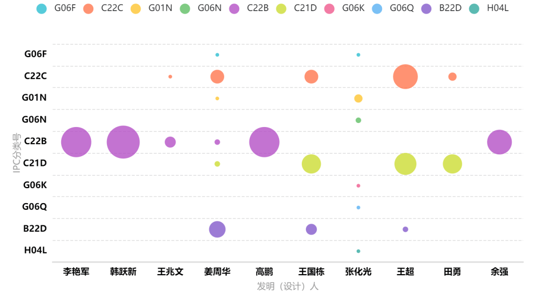 东北大学信息与计算科学专业的就业前景_东北大学信息与计算科学专业的就业前景如何