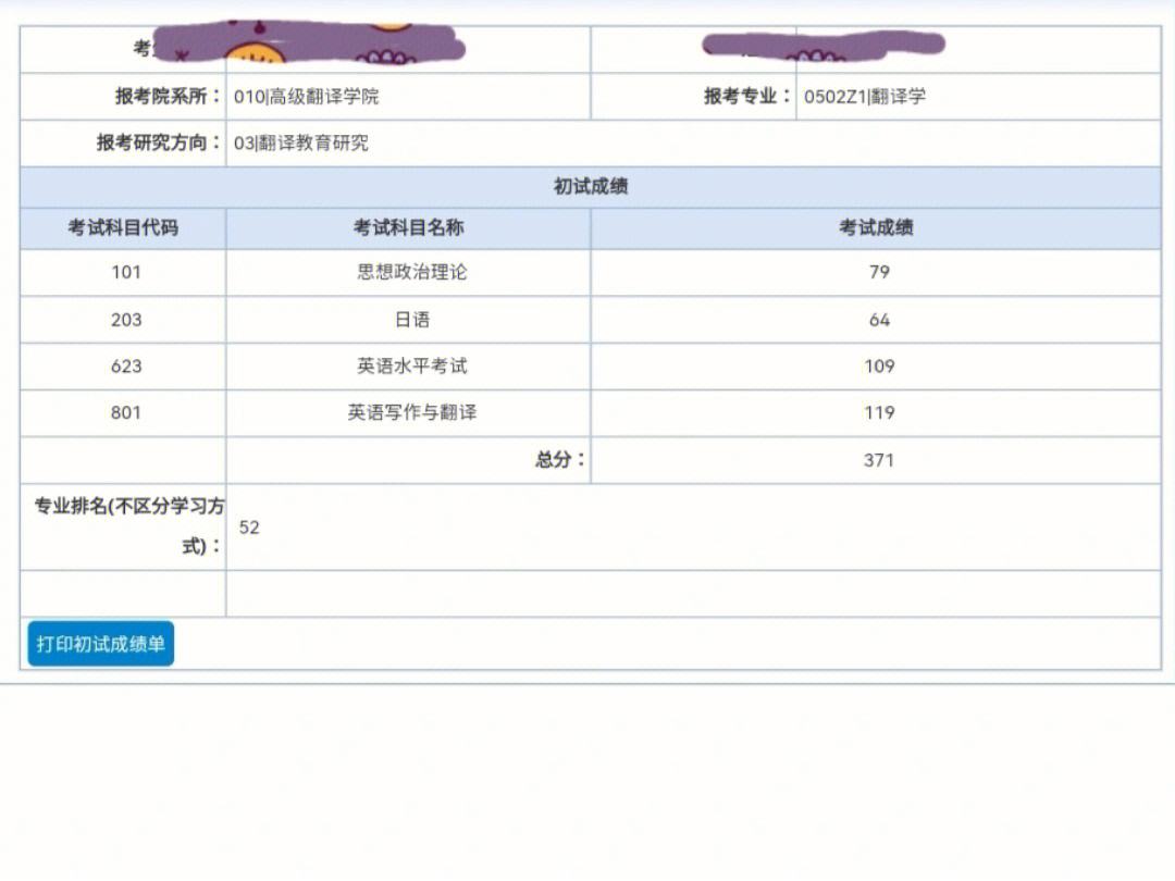 广东外语外贸大学会计学专业就业趋势分析_广东外语外贸大学会计+小语种