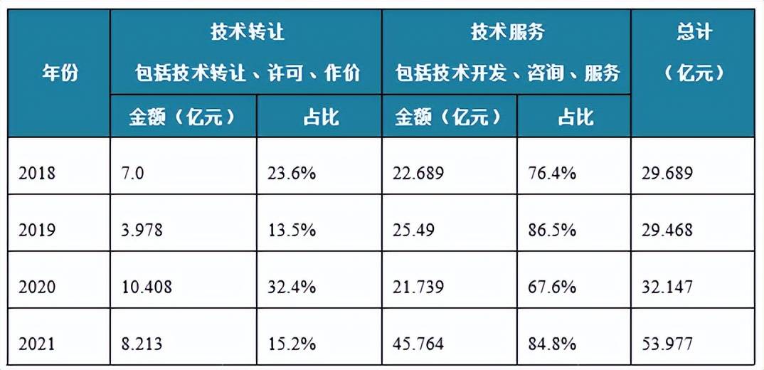 知识产权专业就业方向与专利策略_知识产权专业就业前景如何