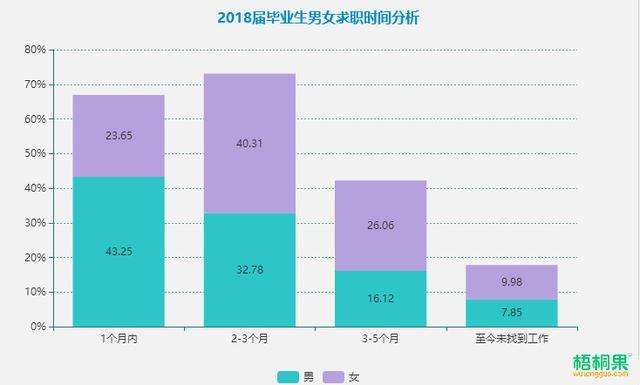 兰州大学大气科学专业就业市场分析_兰州大学的大气科学在全国排名第几