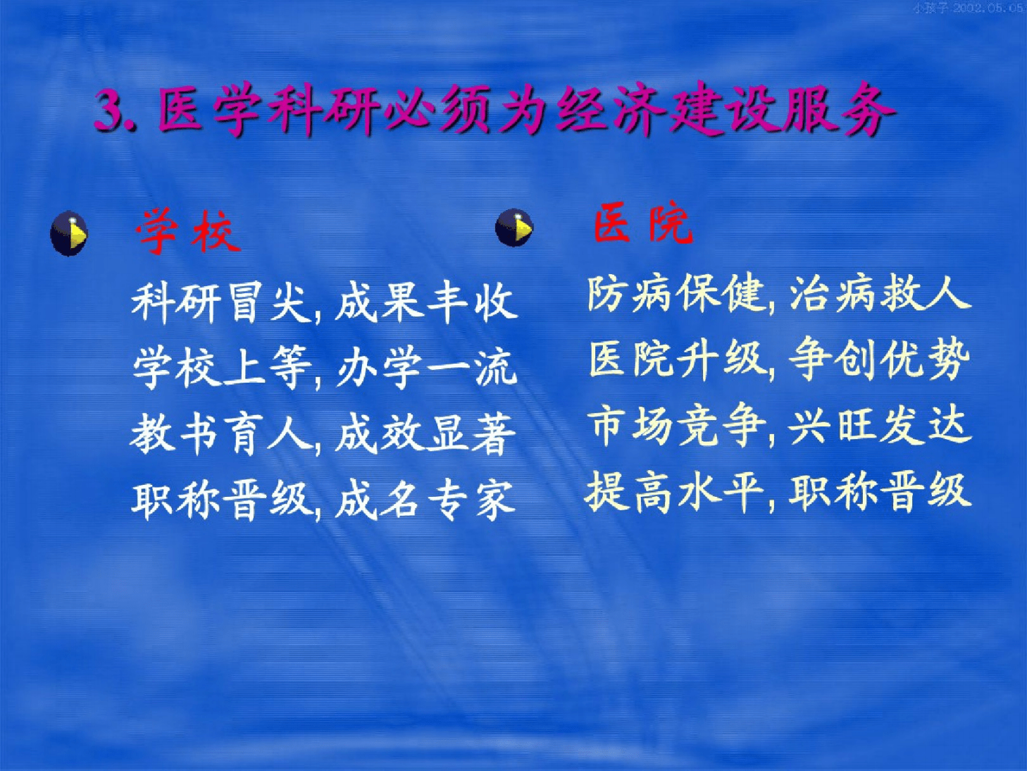 临床医学专业课题研究与疾病治疗_临床医学专业课题研究与疾病治疗论文