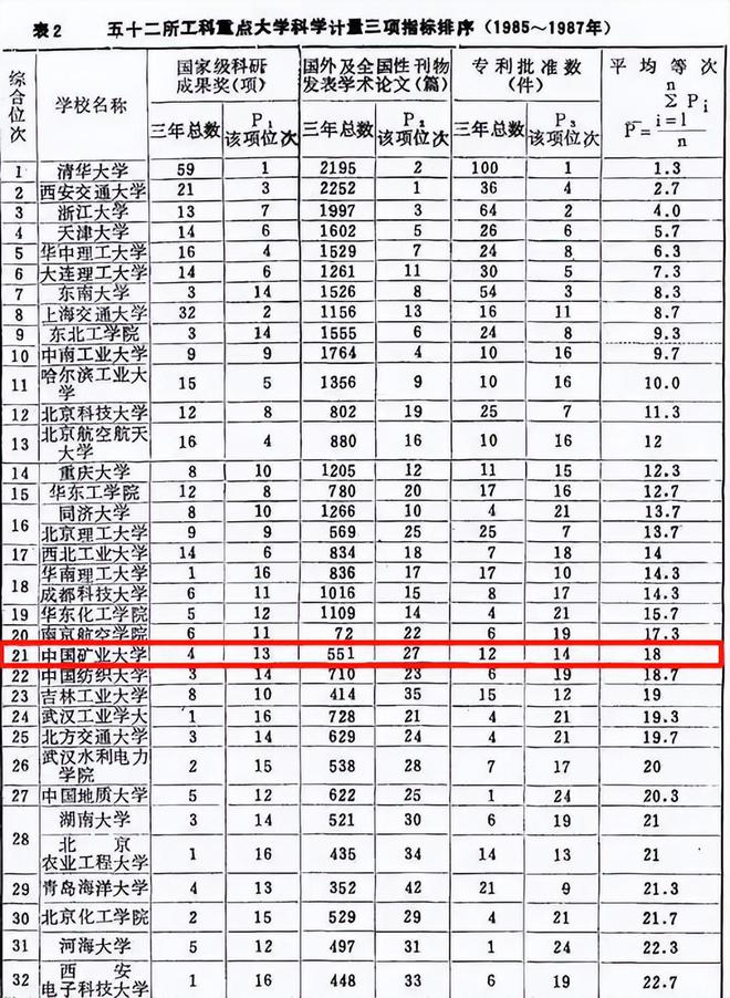 中国矿业大学矿业工程专业就业前景_中国矿业大学矿业工程专业就业前景如何