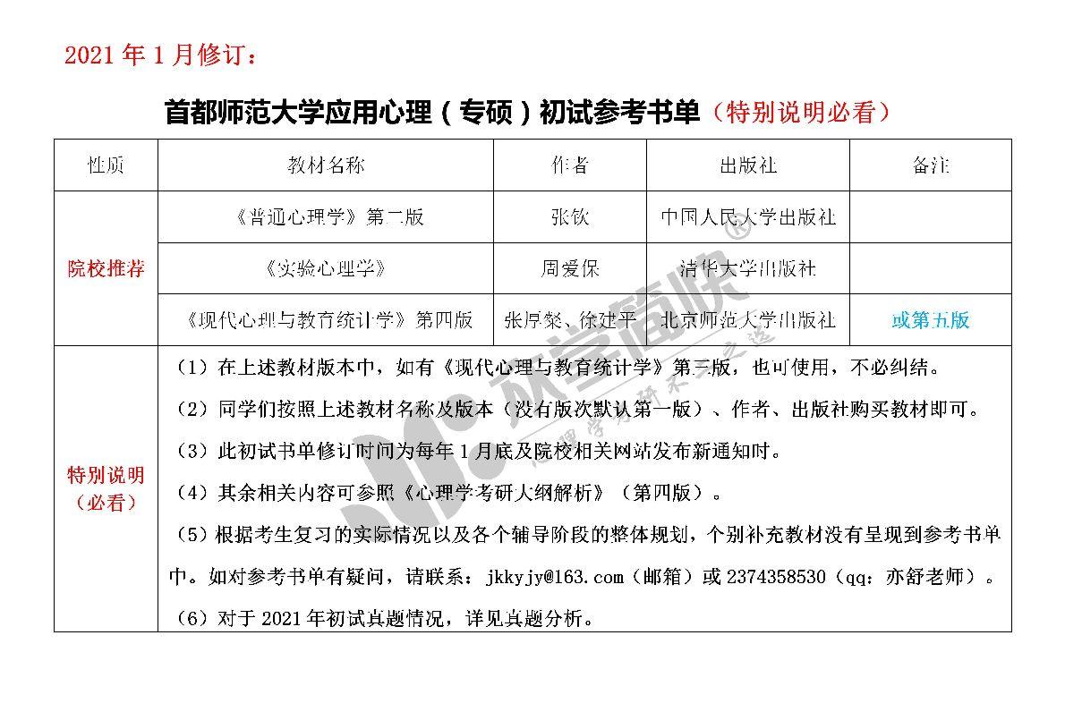 首都师范大学心理学专业就业前景分析_首都师范大学的心理学专业