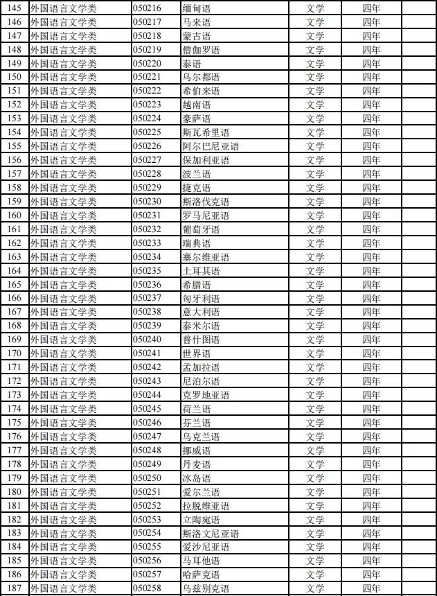 编辑出版学专业就业机会与出版市场_编辑出版专业就业怎么样