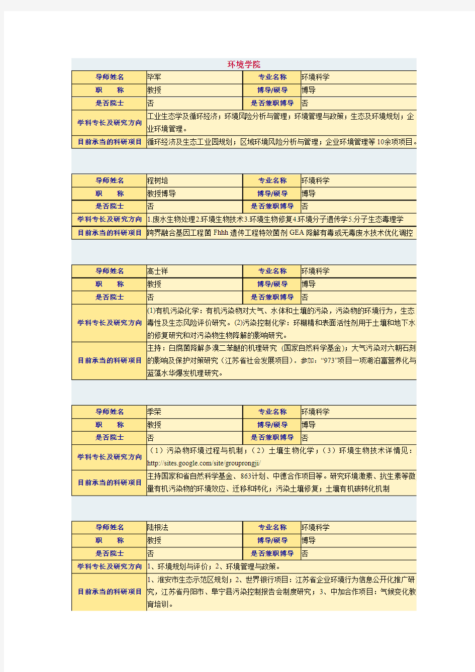 南京大学环境科学专业志愿填报全攻略_南京大学的环境工程