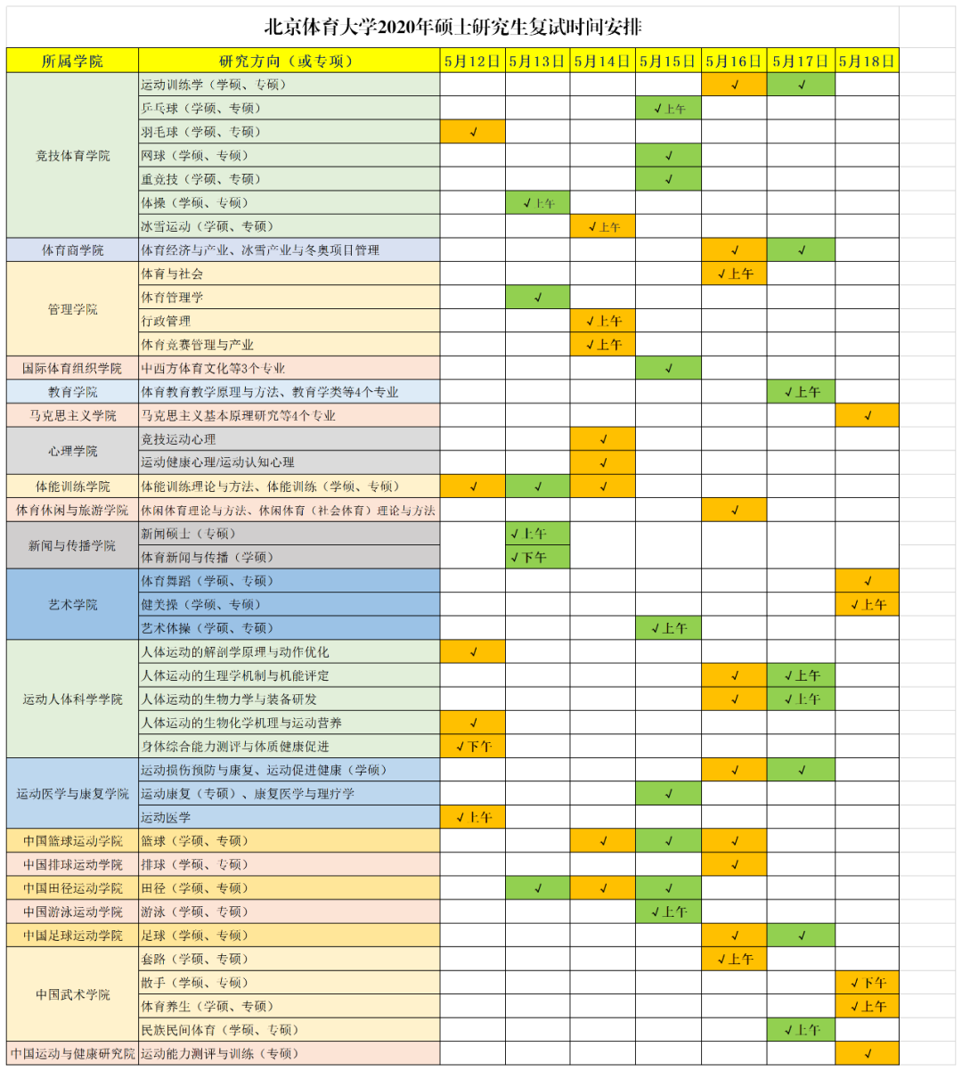 北京体育大学体育教育专业志愿填报全解析_北京体育大学体育教育专业招生简章