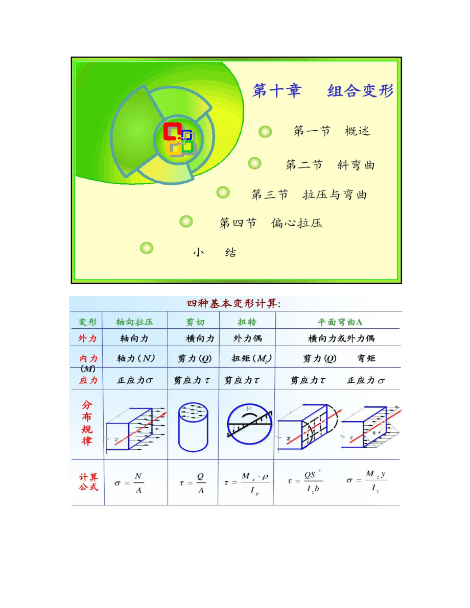 工程力学专业课程设计与力学分析_工程力学课程简介