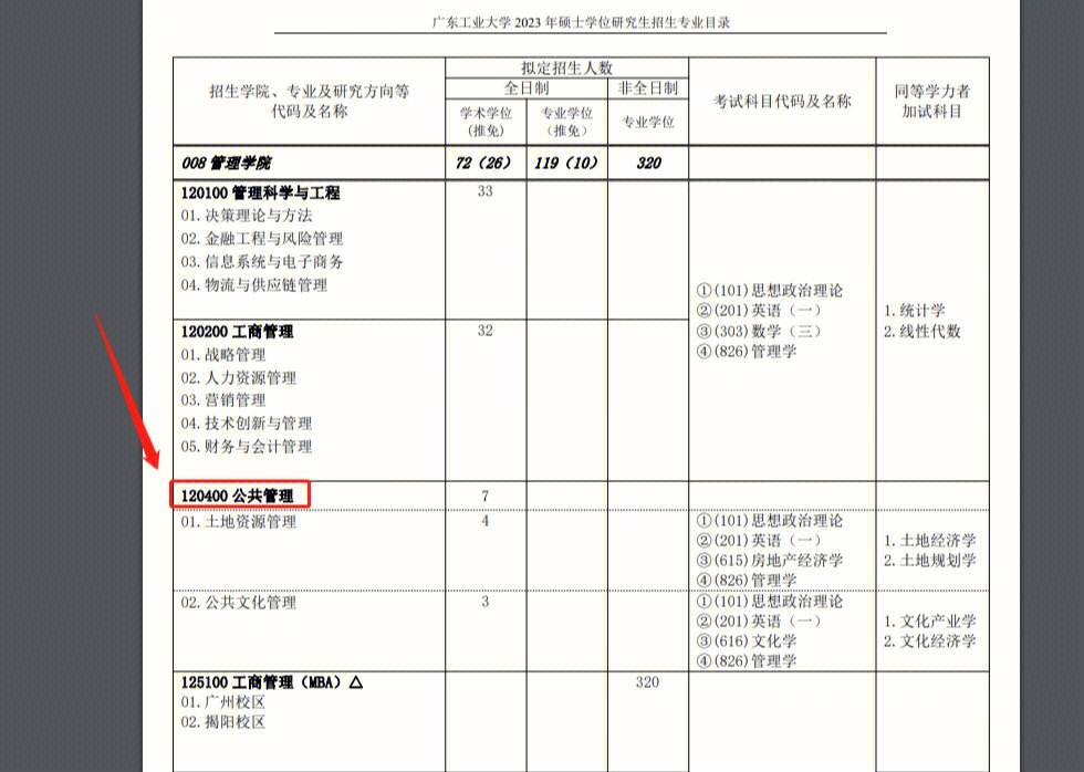 广东工业大学材料成型及控制工程专业志愿填报_广东工业大学材料科学与工程学院