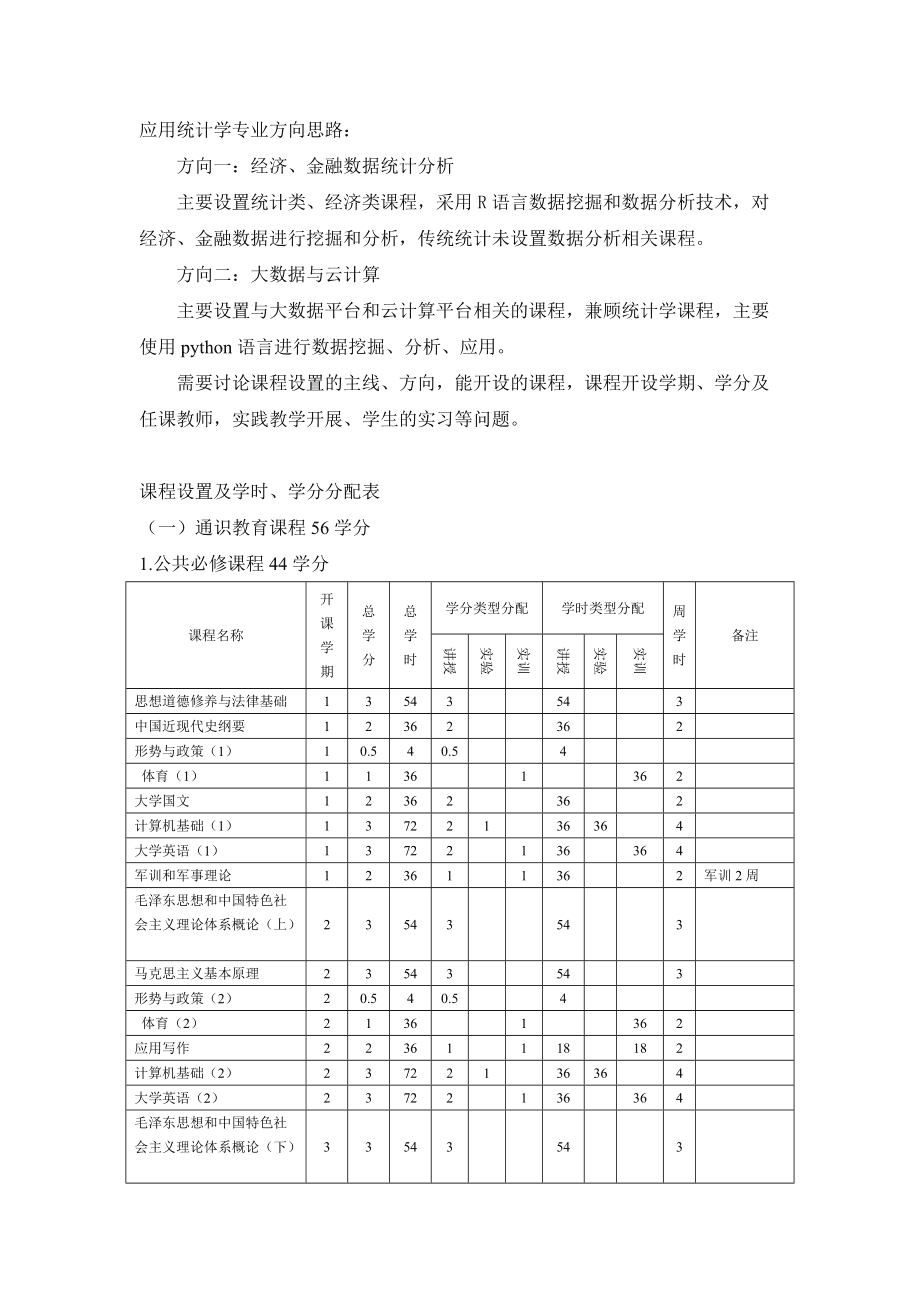 统计学专业课题研究与统计应用_统计学专业课题研究与统计应用论文