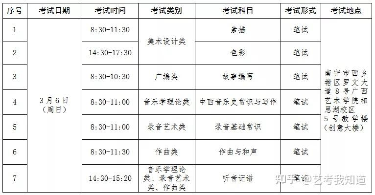 中国美术学院绘画专业志愿填报指南_中国美术学院填报志愿须知