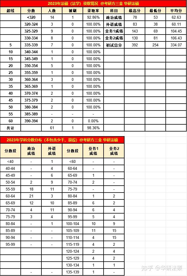 广西大学法学专业教学资源解读_广西大学法学院有哪些专业