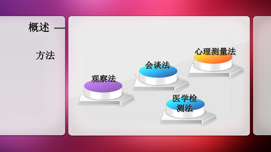 基础心理学专业就业机会与心理评估技术_基础心理学专业就业机会与心理评估技术就业方向