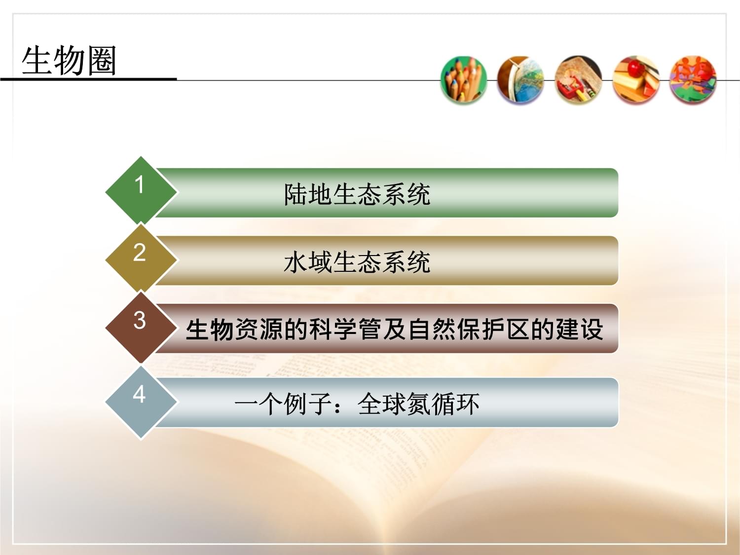 生态学专业课题研究与生态系统服务_生态学研究中心课题