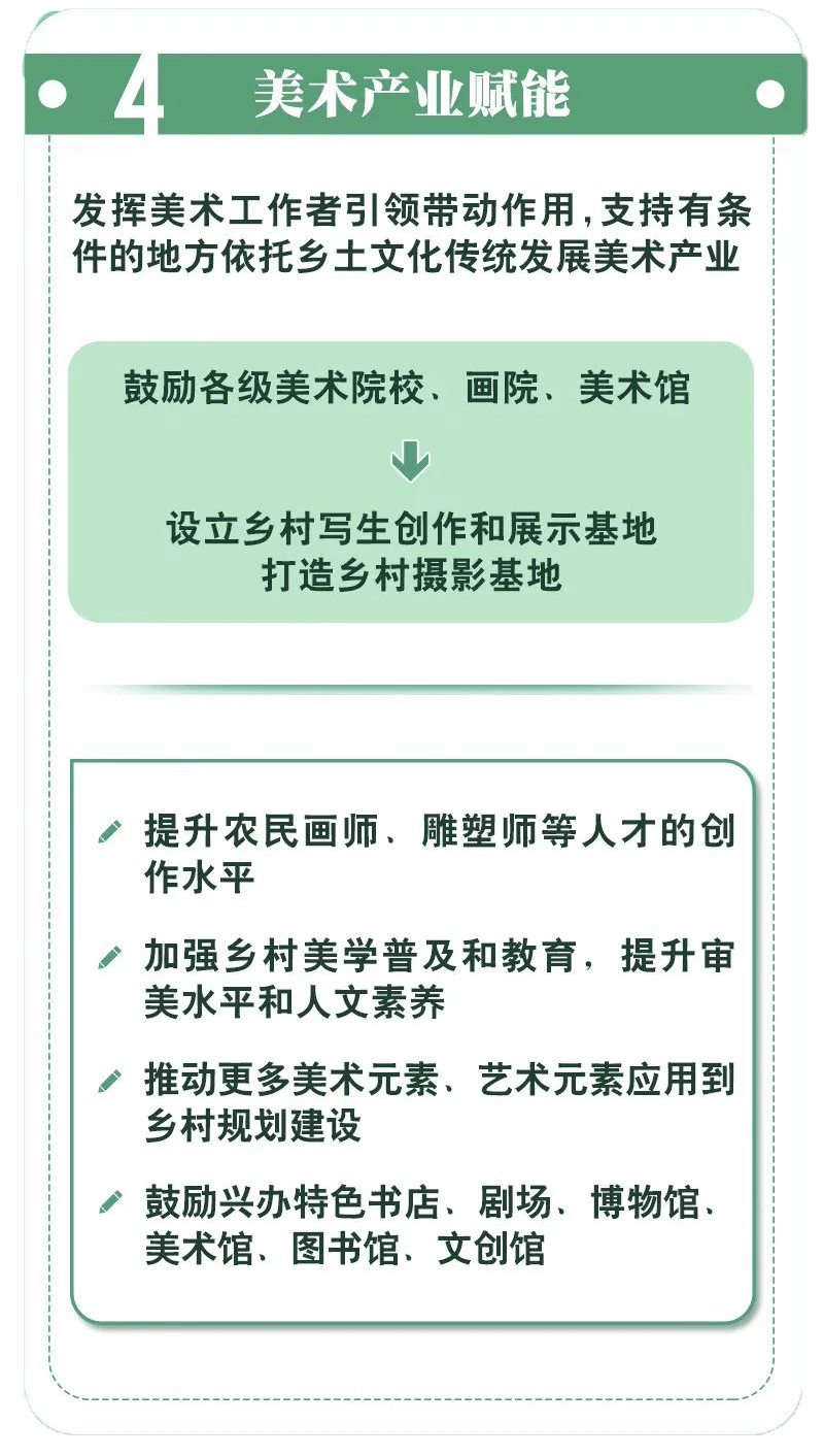 农村区域发展专业农村发展规划师与区域经济专家职业_农村区域经济与发展属于什么专业