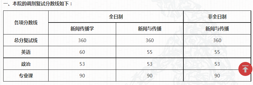 汕头大学法学专业的就业方向_汕头大学法学院有哪些专业