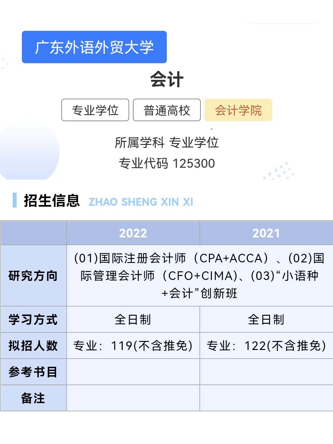 广东外语外贸大学审计学专业学术深度_广东外语外贸审计专硕分数线