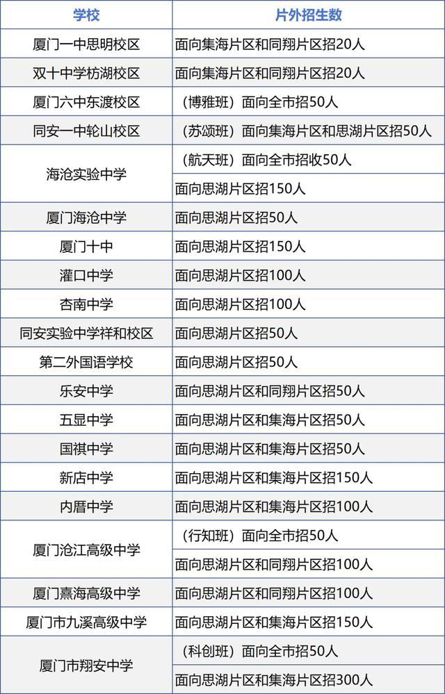 广东工业大学制药工程专业志愿填报全解析_广东工业大学的制药工程就业率咋样