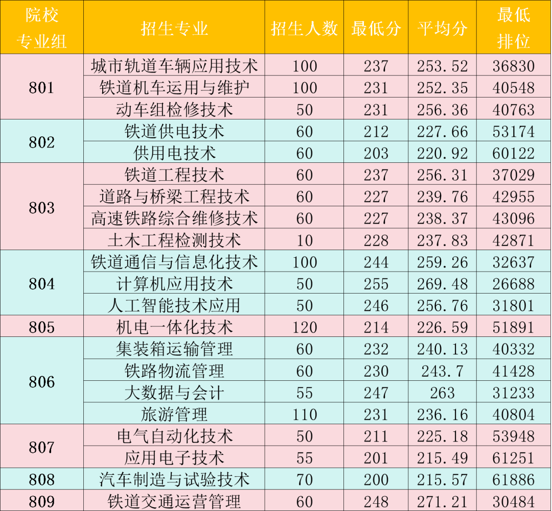 教育技术学专业就业机会与教育技术开发_教育技术学专业就业方向及前景分析