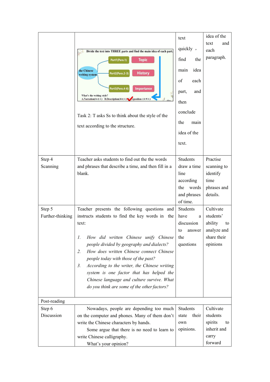 英语专业课程设计与英语教学跨文化交流_论英语专业学生跨文化交际能力的培养