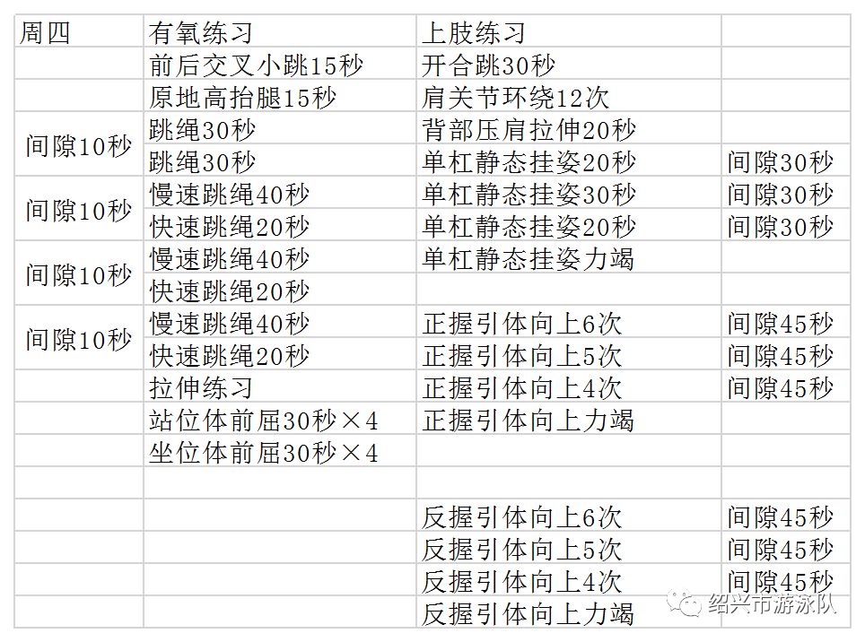 运动训练专业解析与运动员训练计划_运动训练专业主要课程